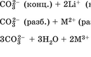 Razgradnja Nahco3.  Formula sode bikarbone.  Soda bikarbona: formula, uporaba Nemogoče je tvoriti metenamin.  Kaj storiti