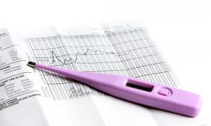 Gráfico de temperatura basal: indicadores significativos para controlar el ciclo, la concepción y el embarazo.