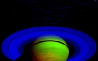 Splošne informacije o Saturnu