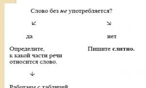 Не словами а молчанием добрым взглядом