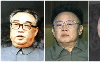 Kim Jong Il: biografía de Kim Jong Il en ruso